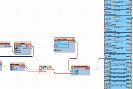 In Visuino Connect Components
