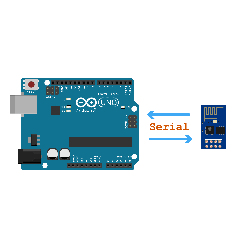 Simple ESP8266 Arduino Uno Software Serial Integration : 6 Steps ...