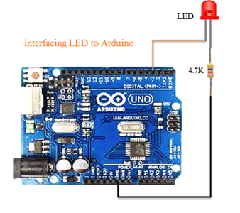 LED Blinking Using Arduino 