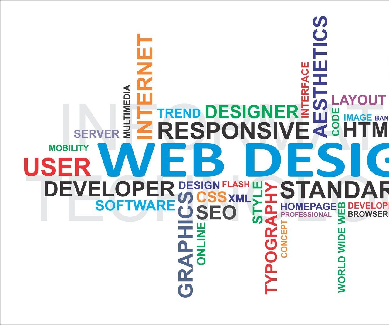 The Way to Enhance Your Business Using Aspen Marketing Solutions