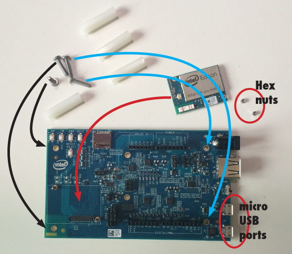 REAL Beginner's Guide to Setting Up the Intel Edison (with Mac OS