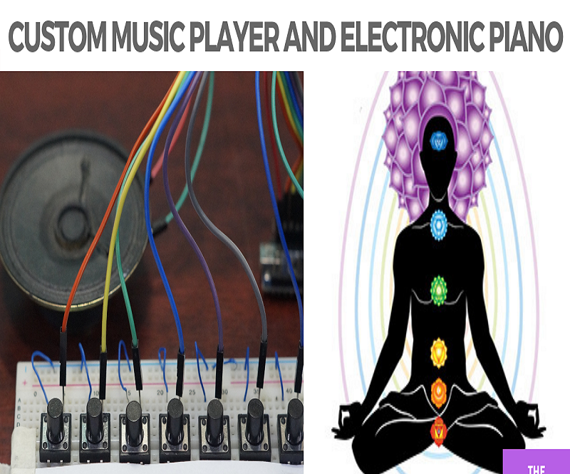 Custom Music Player and Electronic Piano