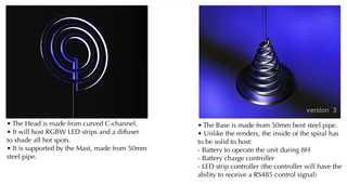 Diffusing LEDs Right : 8 Steps (with Pictures) - Instructables