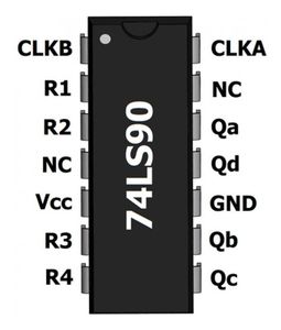74LS90