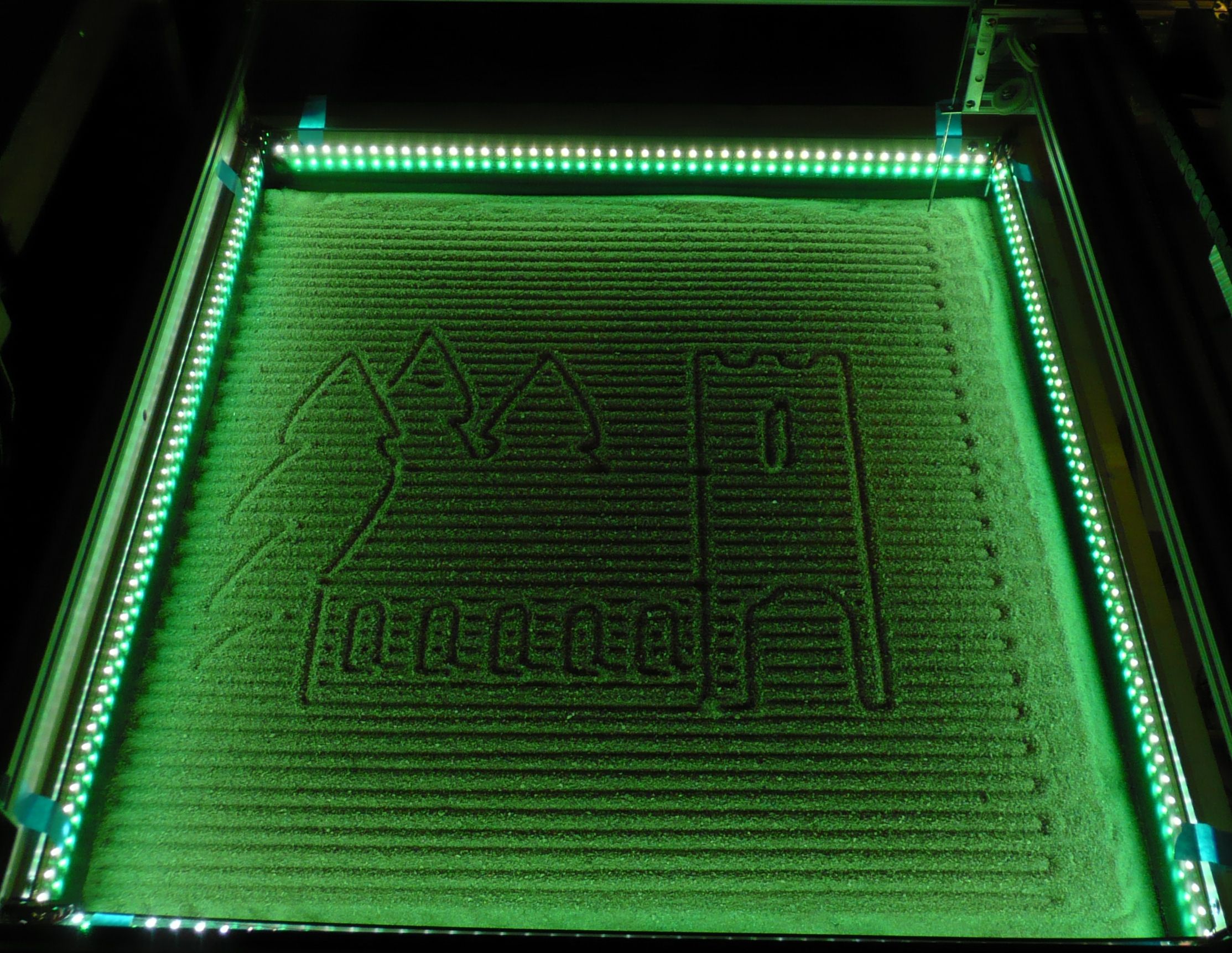 Sandbox Project Is Now Online