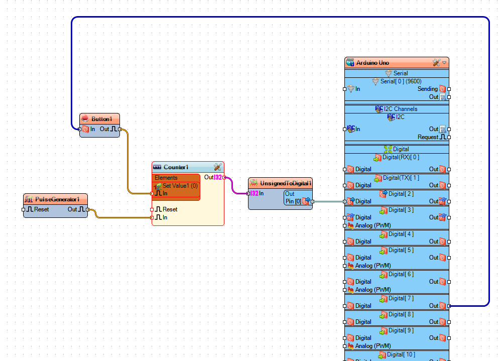 In Visuino Connect Components
