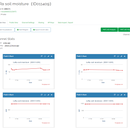 LoRa->4G Gateway_Soil Monitoring With Cloud Server Via 4G