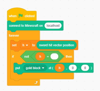 Coding in Minecraft With Scratch : 16 Steps (with Pictures) - Instructables