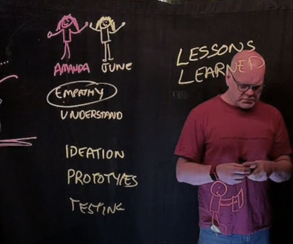 Lightboard Number One (4x8) - for Teaching, Streaming, Ideation...
