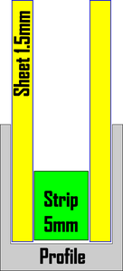 Preparing the Trolley