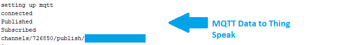 Setting Up Thing Speak Account and Publishing Sensor Values to Thing Speak