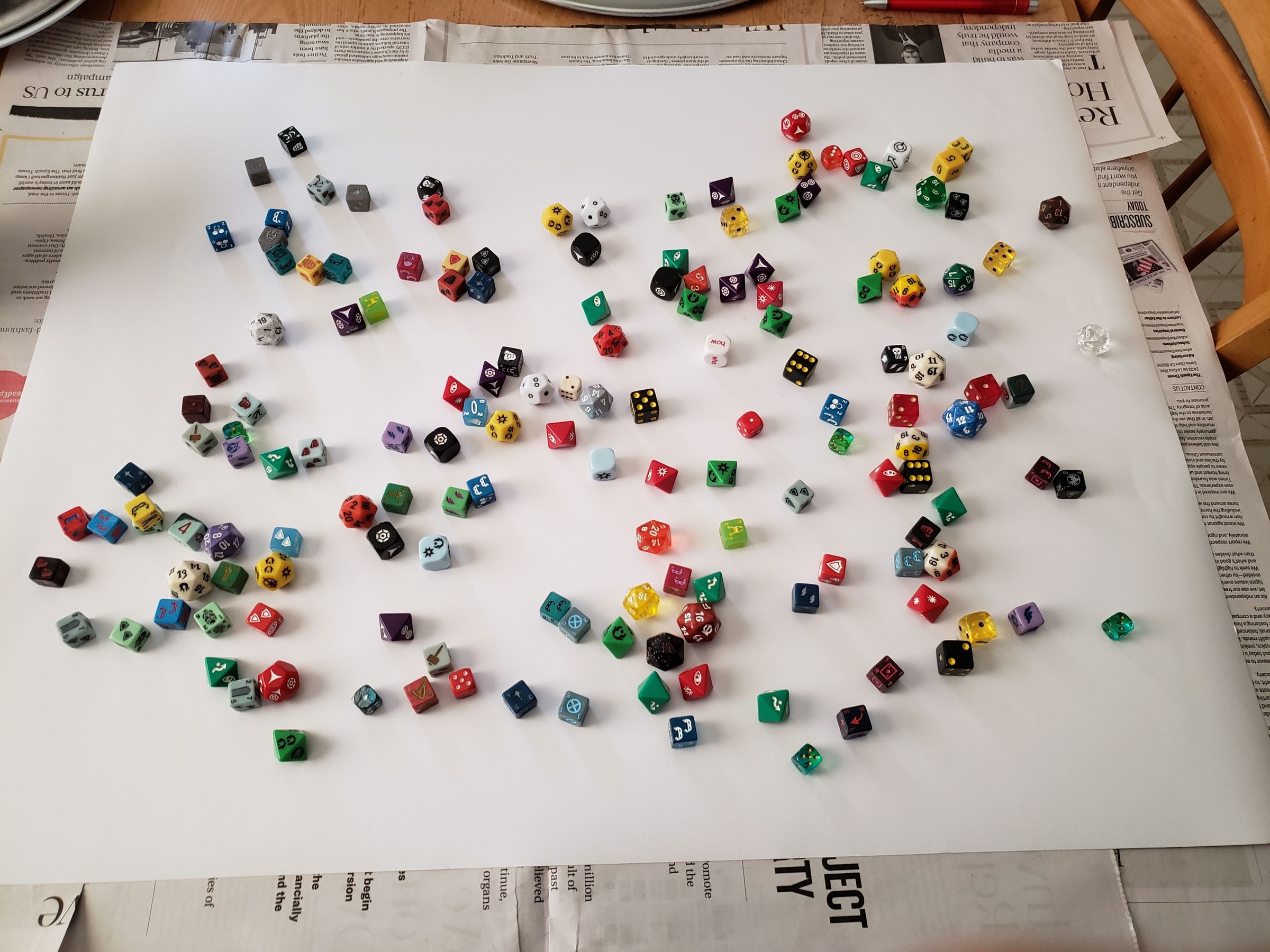 Make a Map by Rolling Some Dice 4 Steps Instructables