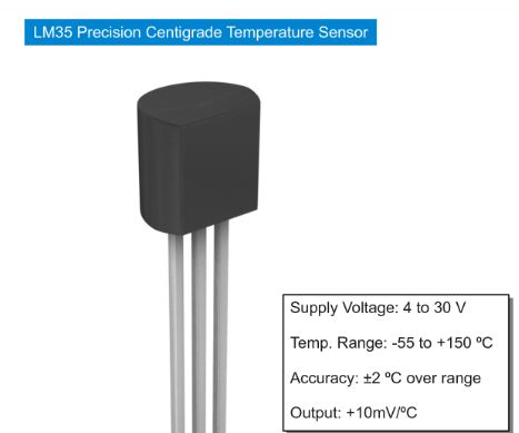 Arduino and Floating Data... : 6 Steps - Instructables