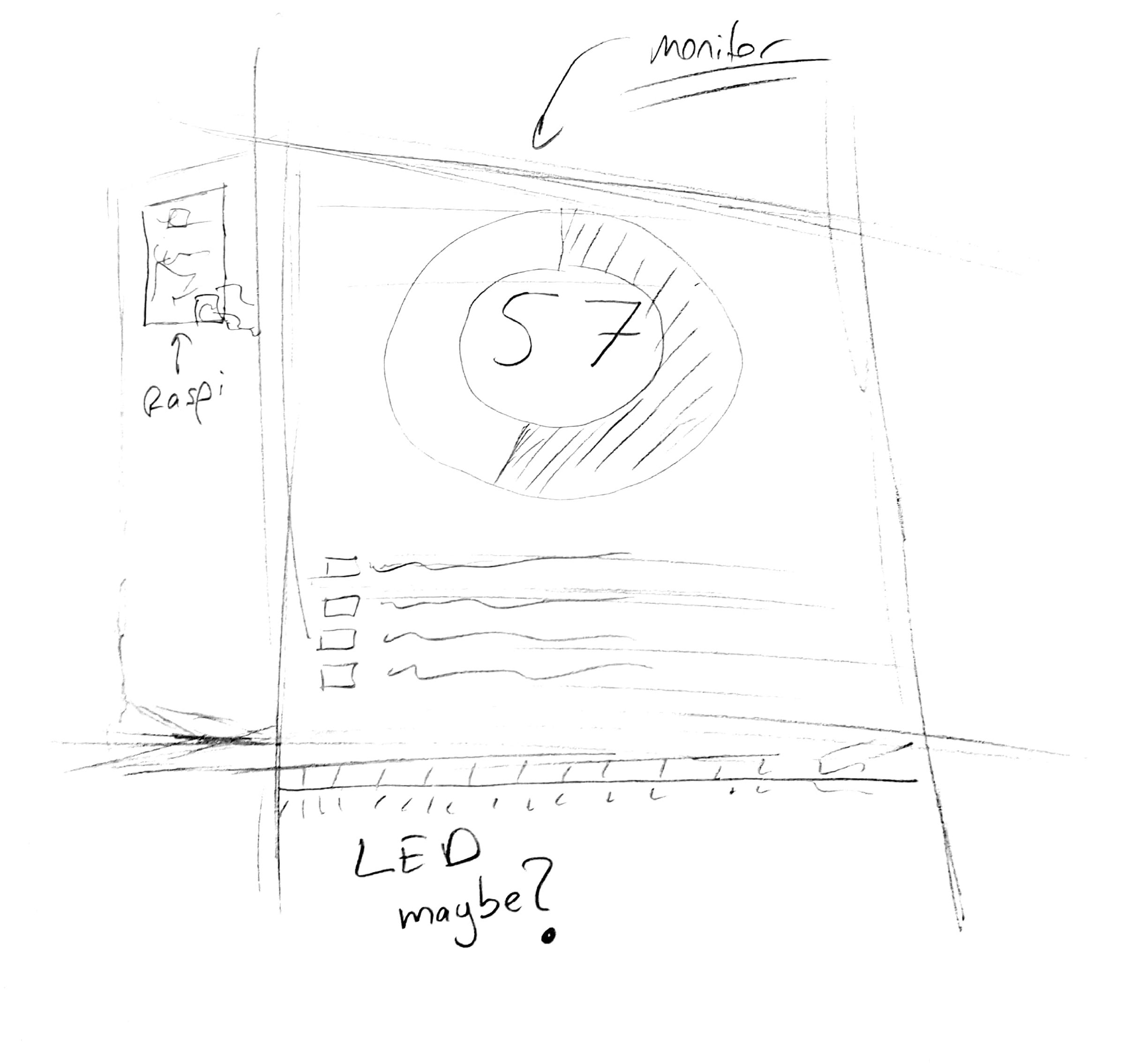 Productivity Tracker - Powered by Raspberry Pi : 9 Steps (with Pictures ...