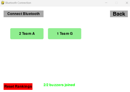 The GUI for the Pop Up Message