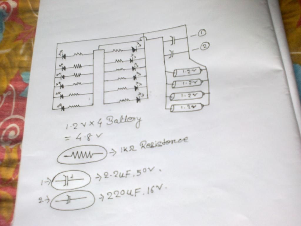 Decoration for Your Room- LED Chimes !!!!