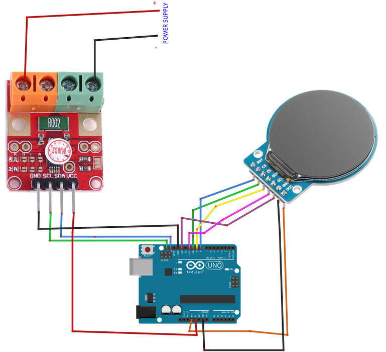 The Circuit The Circuit