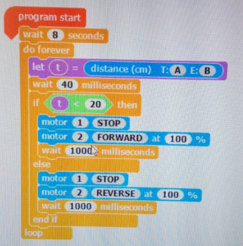 Rescue Automation and Security Alarm System the  Crumble Bot 