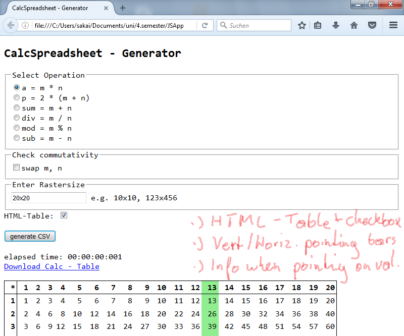 HTML-Table Visualization