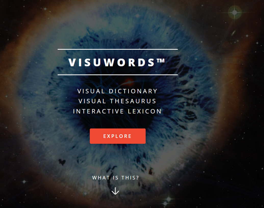Visuwords Tutorial