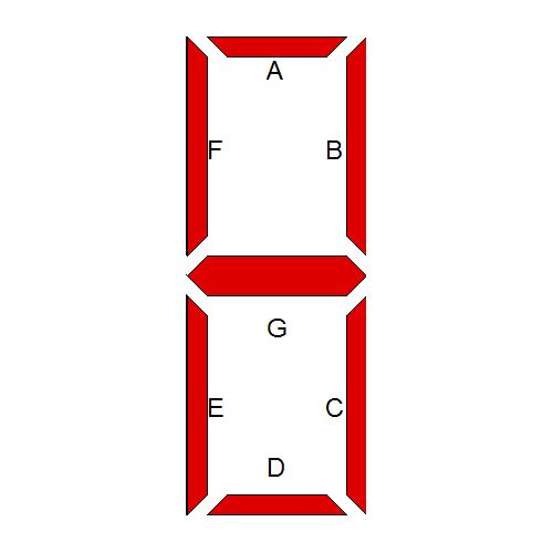 Hooking Up a 7 Segment LED to a Parallel Port