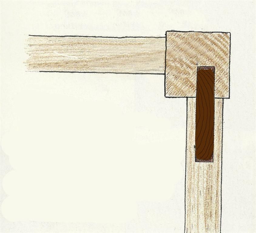Retrofit Mortise and Tenon Joints