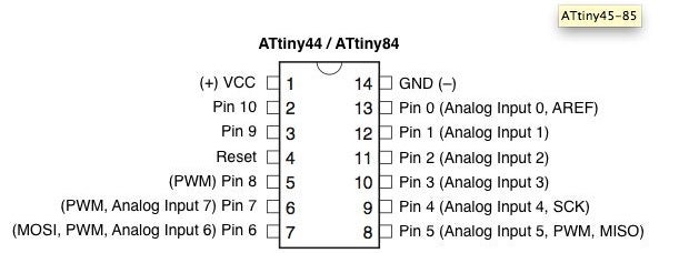 Connect ATtiny84 for Programming