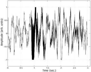 Extract/filter Out Sound Like a Spy (Sound Wave Invertion)