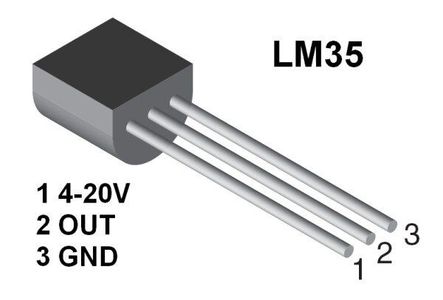 LM 35 Connection