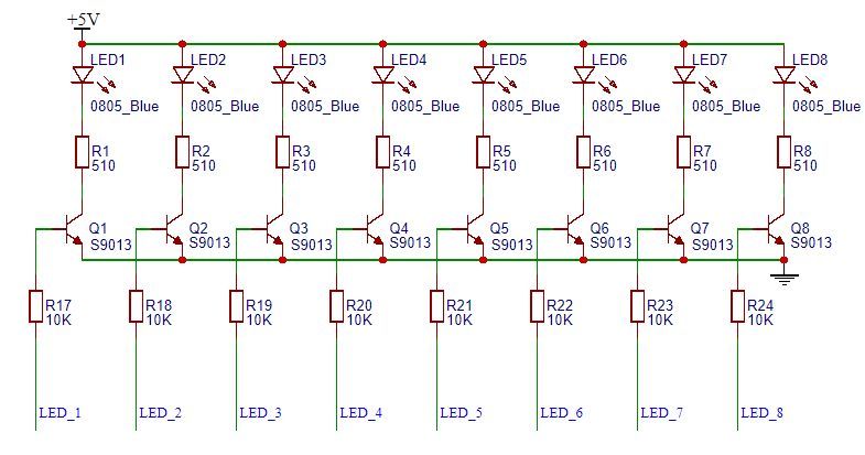 Level Indicator Module
