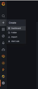 Timestream + Grafana