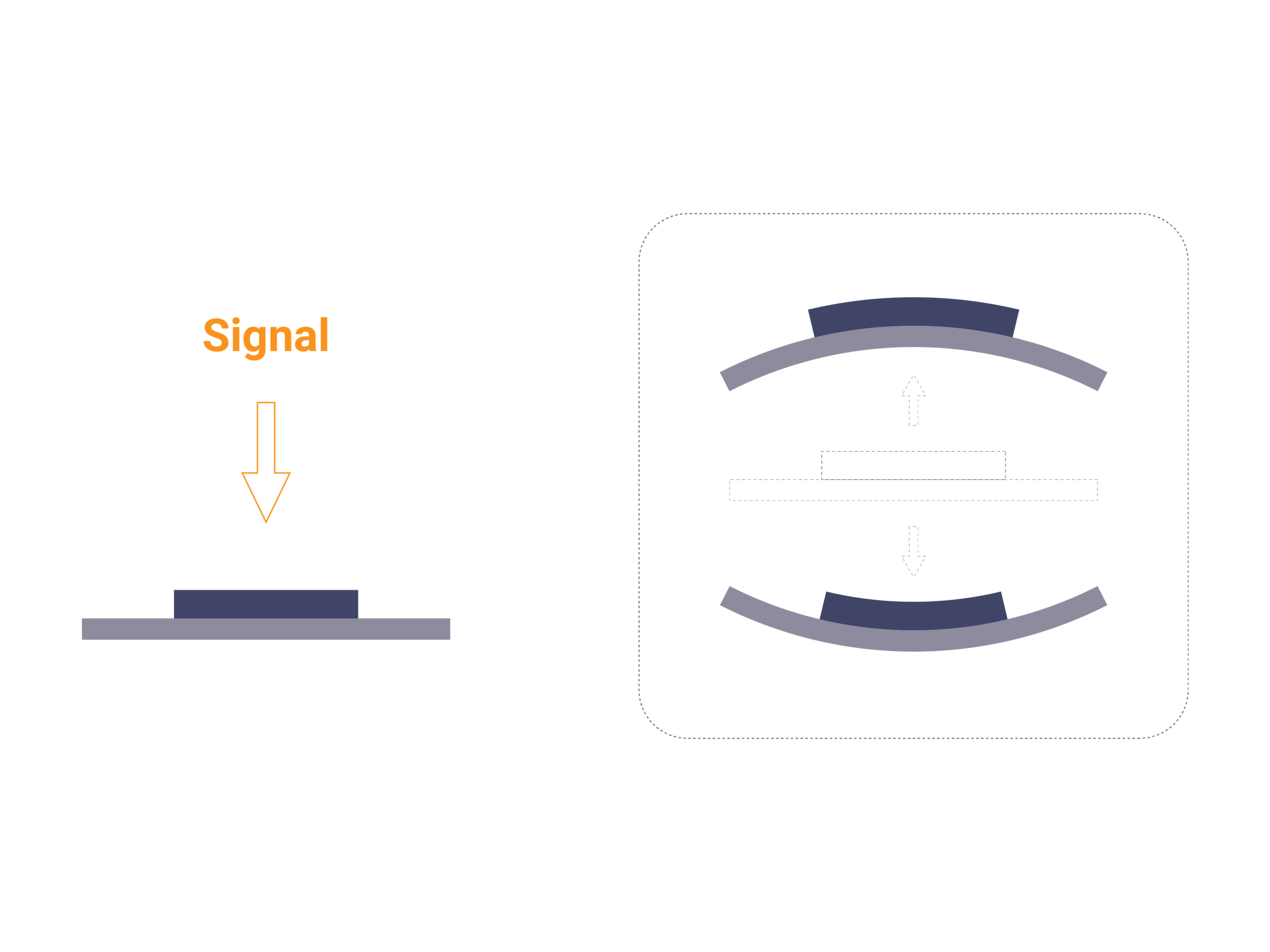 Control the Buzzer Sound Using Swift Language 7 Steps Instructables
