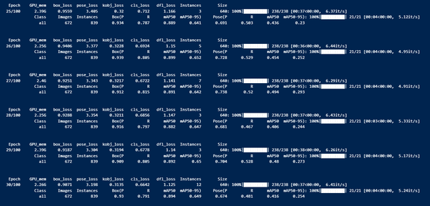 Dancing Game Using Custom Pose Detection Model in Python : 8 Steps ...
