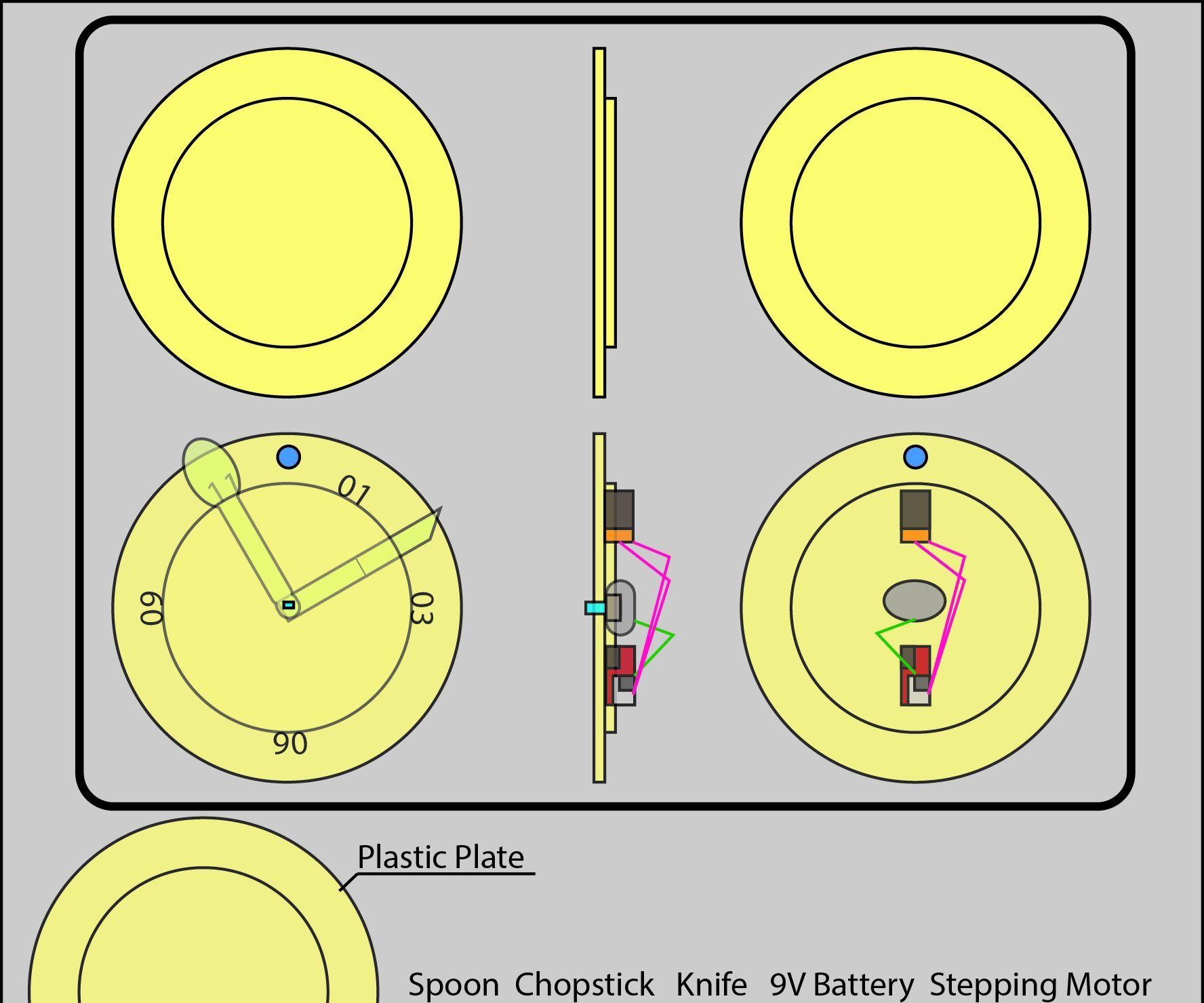 Kitchen Clock for Design Strategy