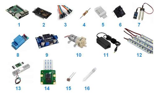 Electronic Components