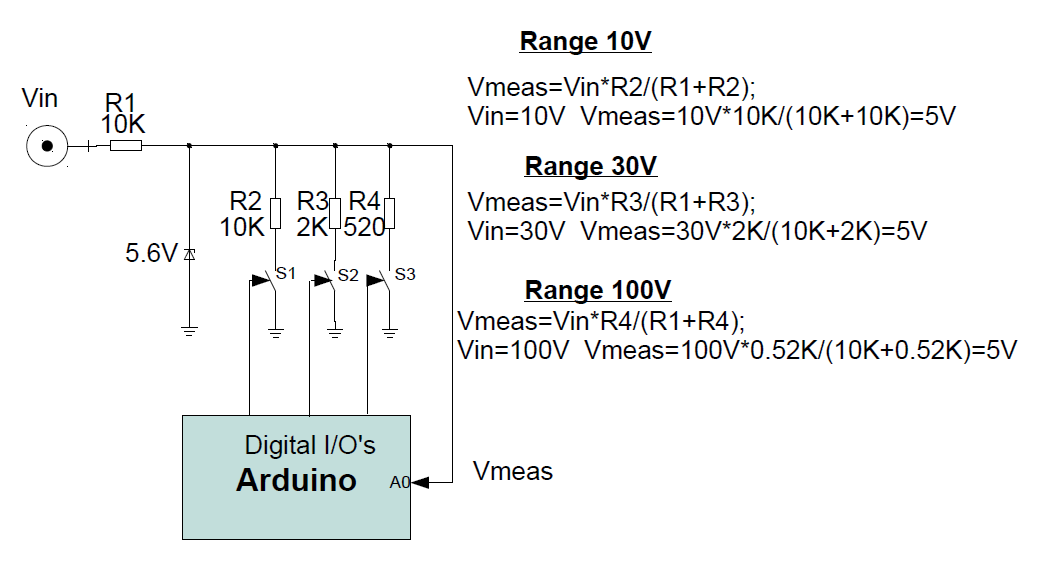 Digital Multimeter Shield for Arduino : 17 Steps (with Pictures ...