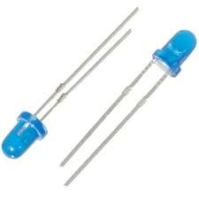 PARTS