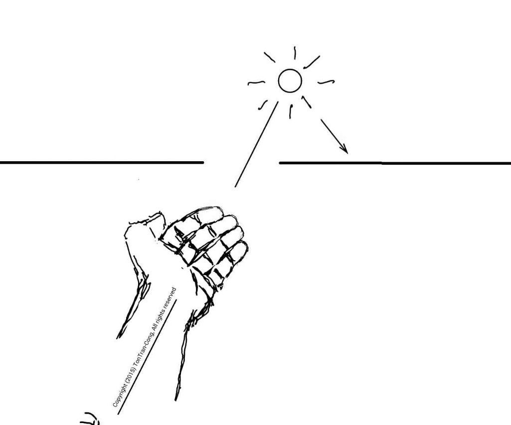 Finding Time to Sunset With Bare Hands