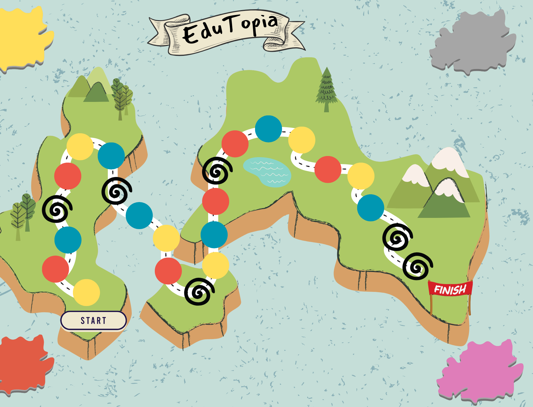 Edu-topia, Adaptable Educational Board Game