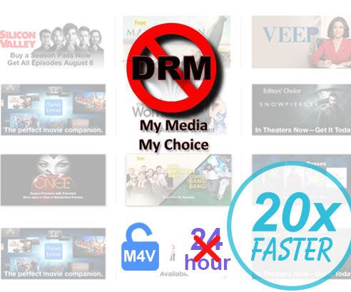 How to Remove DRM From ITunes Videos With M4VGear 