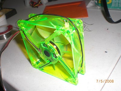 Analyzing the Fan