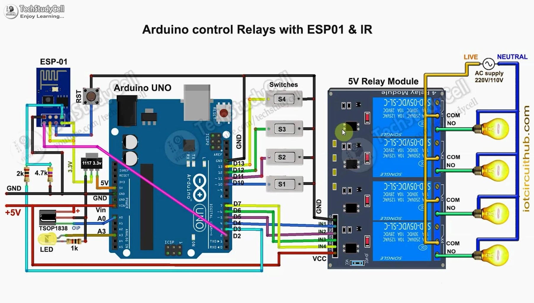 Arduino Smart Home With Alexa & Google Assistant Using ESP-01 - IoT ...