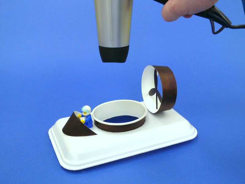 Paper Coffee Cup Flying & Controlled Models of Hovercrafts : 8 Steps ...