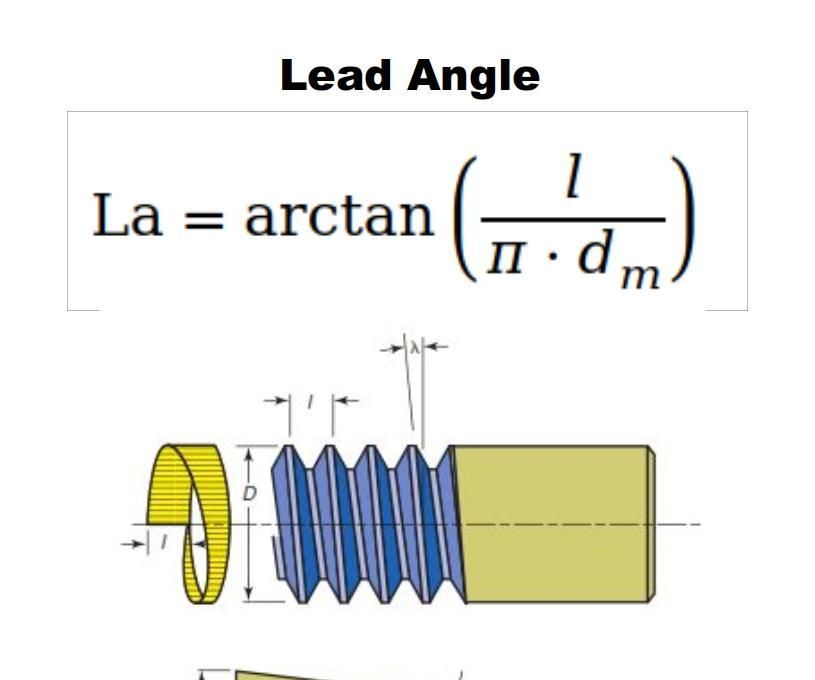 Python - Lead Angle Between Helix and Plane of Rotation