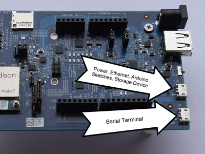 [Beginner Guide] Configuration of a Usb Lan on Intel Edison for Ssh Connection