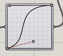 Optimising Grasshopper Settings to Fit Lamp