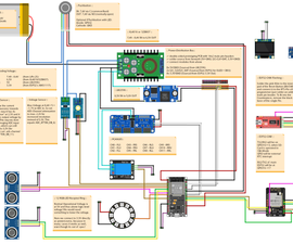 Circuit Connection