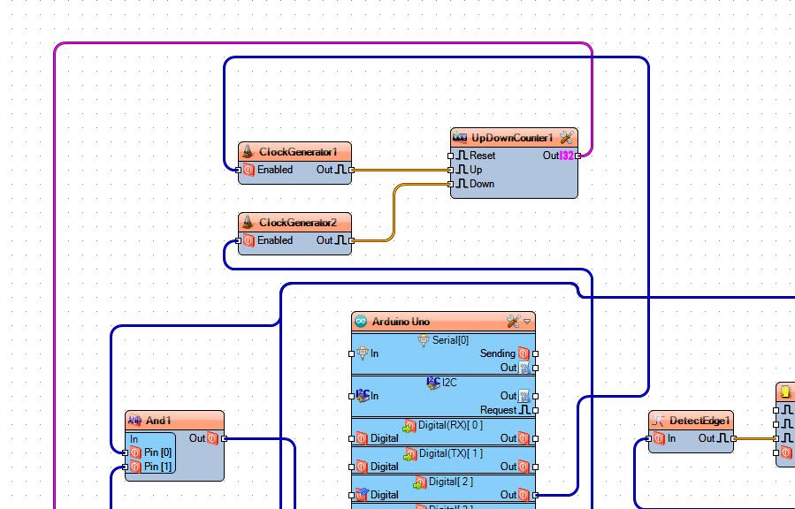 In Visuino: ​Connecting Components photo 2