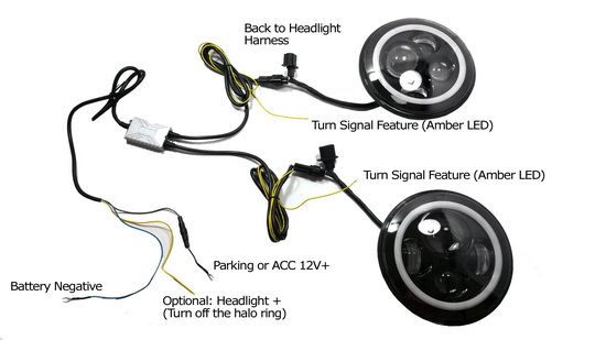 How to Install LED Headlights on Jeep Wrangler: A Bright Guide