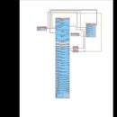 Visuino EEPROM Memory-packet